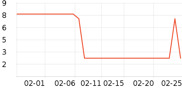 ���������/ϴ������ʷ�۸�