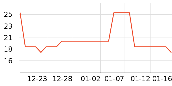 �ݰ�������/ˮ��/ˮ����ʷ�۸�