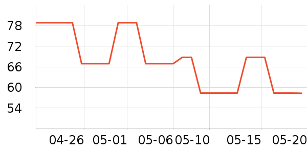 ά����ե֭����ʷ�۸�