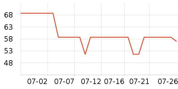 ά����ե֭����ʷ�۸�