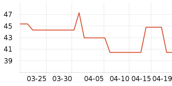 �ɿڿ���������ʷ�۸�