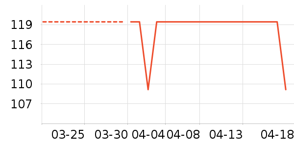 �������˶�Ь��ʷ�۸�