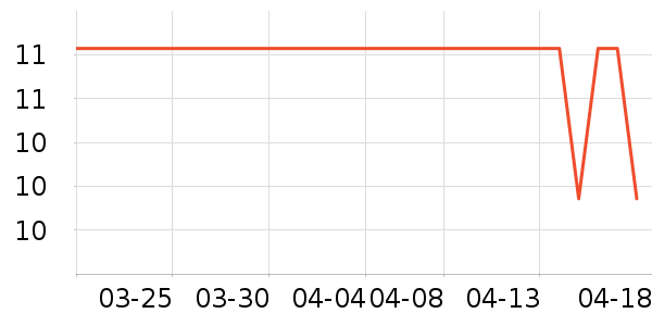 ��ʳ������ʳ��ʷ�۸�