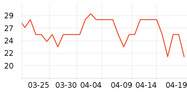 ��ɫС��ϴ��ˮ��ʷ�۸�