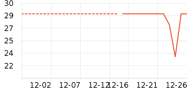 ɼɼ������ʷ�۸�