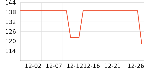 cicochild��ͯT����ʷ�۸�