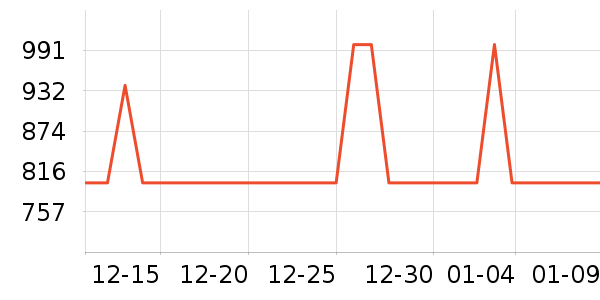Τ�������������������ʷ�۸�