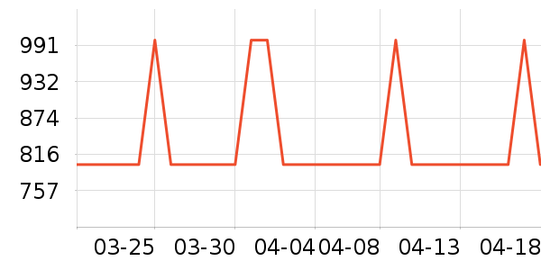 Τ�������������������ʷ�۸�