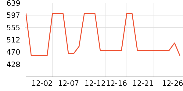 �Ϳ��˶�����ʷ�۸�