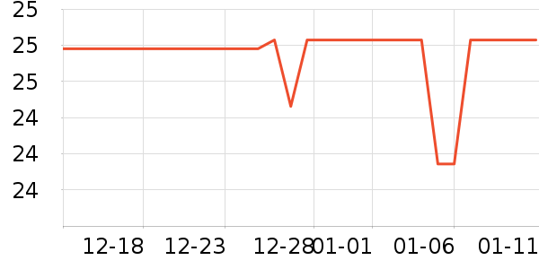 ��ֽ��ʷ�۸�