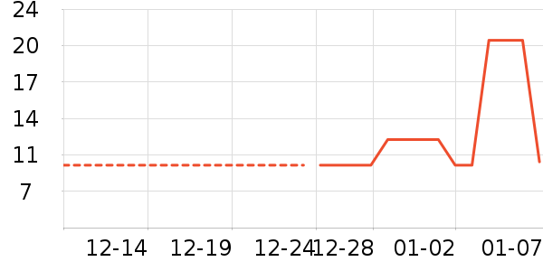 �����������/�̲�/������ʷ�۸�