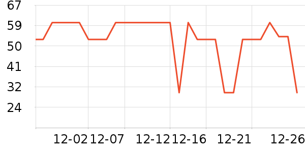 �п���������ʷ�۸�