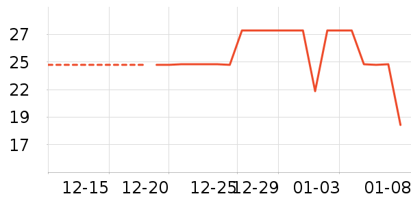 ������ʷ�۸�