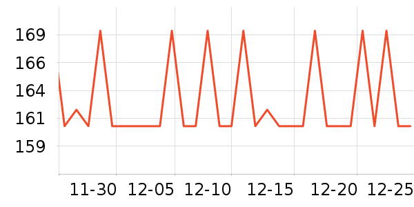 ������������ʷ�۸�