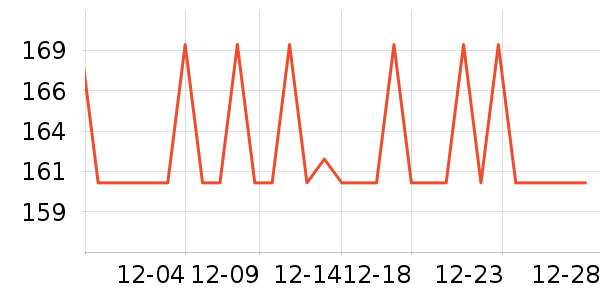 ������������ʷ�۸�