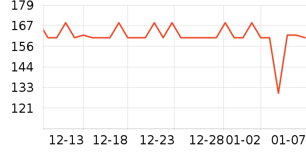 ������������ʷ�۸�