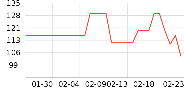 ����ȹ����ʷ�۸�