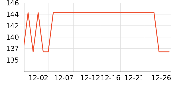 ��˹��жױ��ʷ�۸�