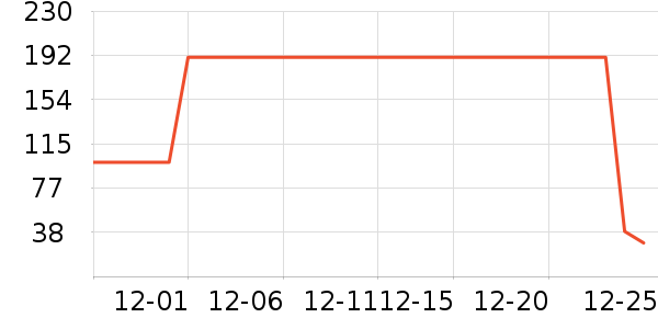 һĬ˯��/�Ҿӷ���װ��ʷ�۸�