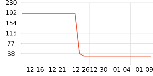 һĬ˯��/�Ҿӷ���װ��ʷ�۸�