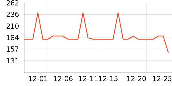 ������ͯë��/��֯����ʷ�۸�