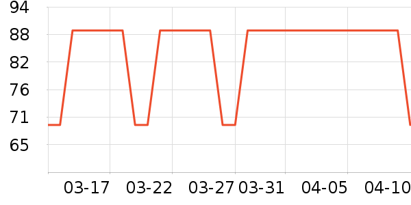 Ѱ���ǽ�������ʷ�۸�