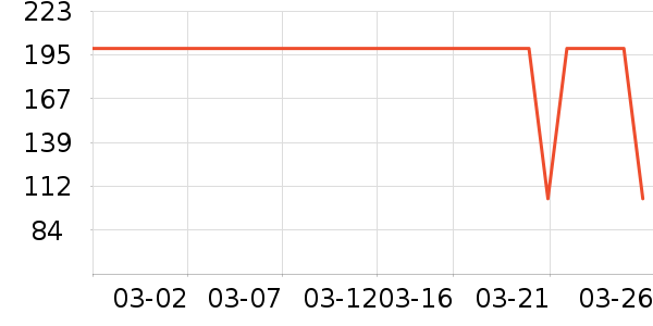 ����������ʳ��ʷ�۸�