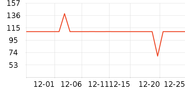 ����������ʳ��ʷ�۸�