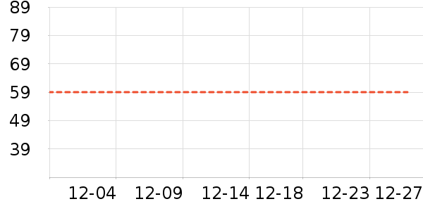 ��ů������ʷ�۸�