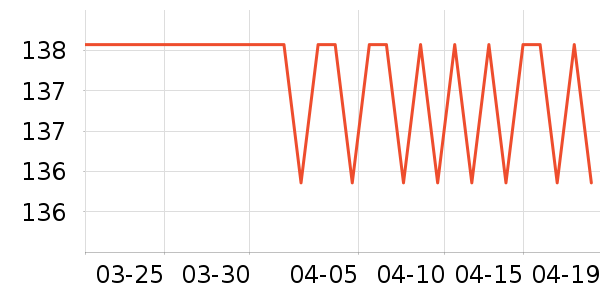 ����֮��ȹ����ʷ�۸�