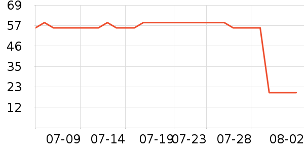 ��ɫС��ϴԡ��Ʒ��ʷ�۸�