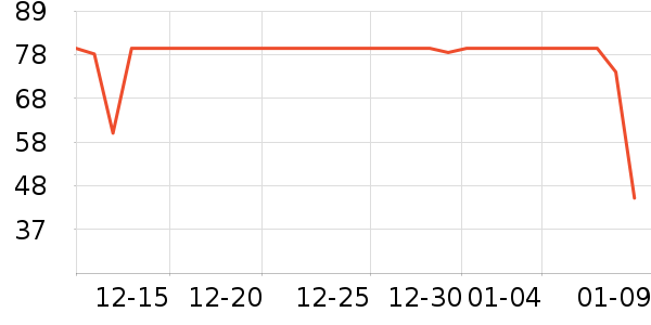 ά��ʪ����ʷ�۸�