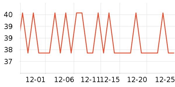 �����ر���/ˮ��/ˮ����ʷ�۸�