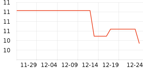 �˶����⿼��/�̲�/������ʷ�۸�