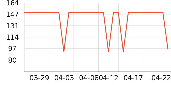 ����������ͯ����/������ʷ�۸�