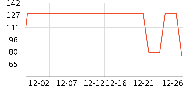 ����������ͯ����/������ʷ�۸�