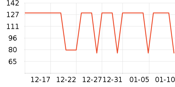 ����������ͯ����/������ʷ�۸�