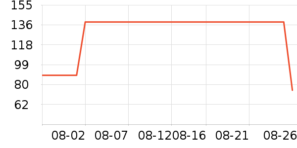 ��˼��Я/�ƶ���Դ��ʷ�۸�