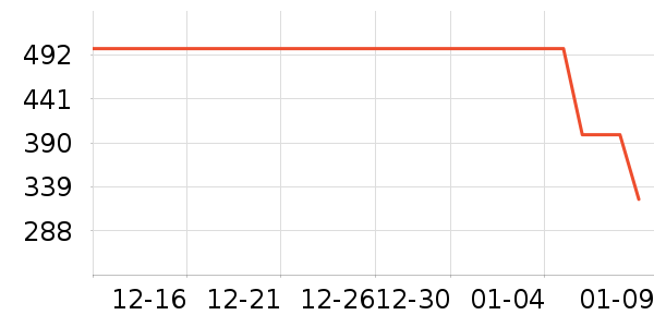 ���¿⻧���װ��ʷ�۸�