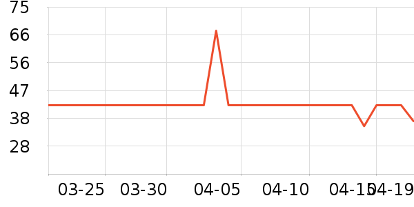 ����������ͯ���¿���ʷ�۸�