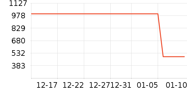 �Ὺ������ʷ�۸�