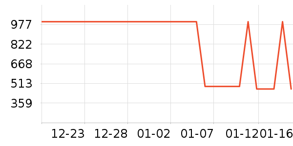 �Ὺ������ʷ�۸�