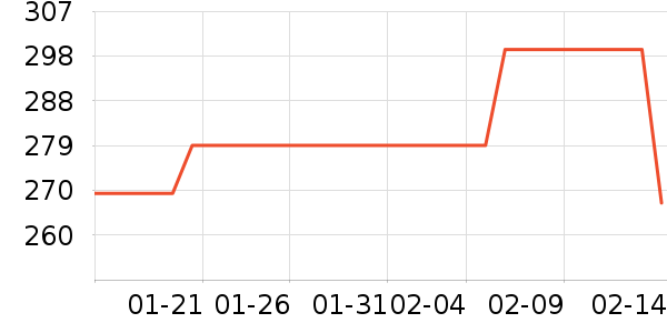 �׾���ʷ�۸�