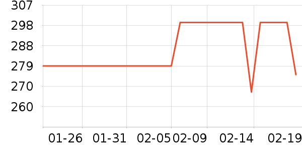 �׾���ʷ�۸�