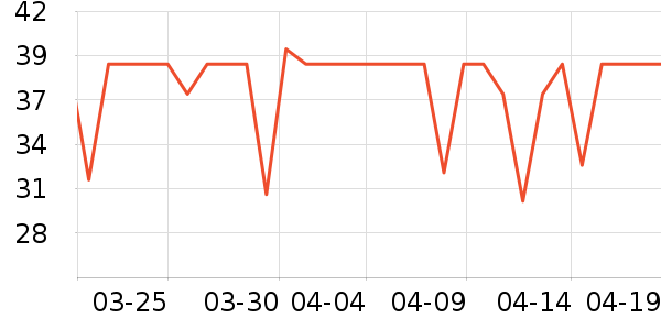 ��¶ʿ��ԡ¶��ʷ�۸�