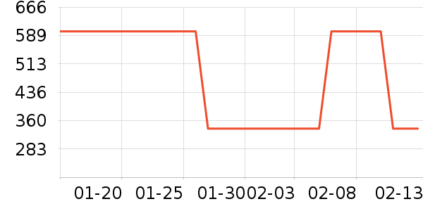 ������ͯ�̷���ʷ�۸�