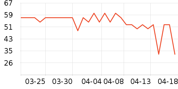 �����������/����Ʒ��ʷ�۸�