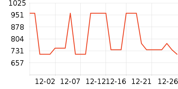 �Ϳ��˶�Ь��ʷ�۸�