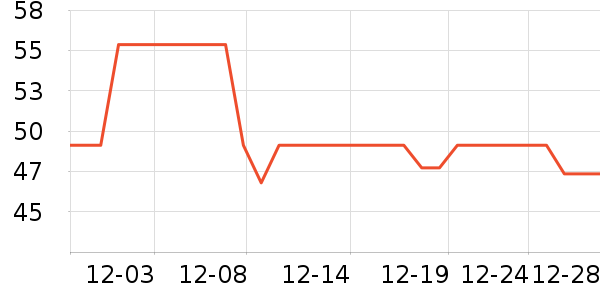 ������/˿����ʷ�۸�