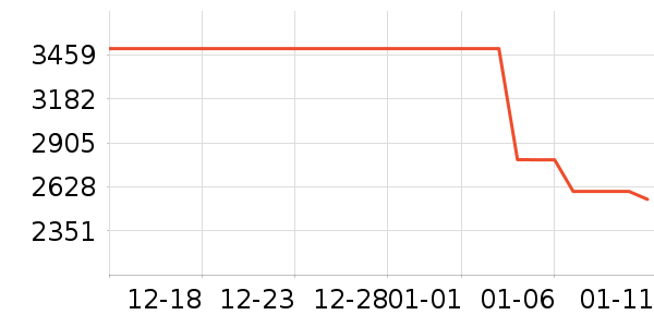 �����������ʷ�۸�